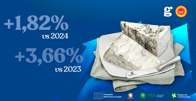 2025년 10월 제품 생산 보고서